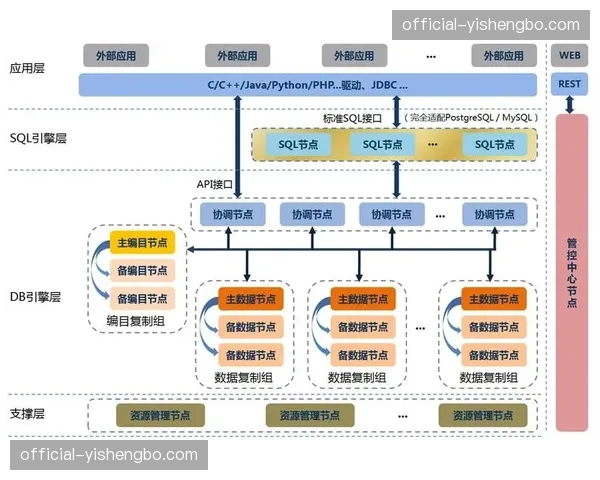 多维度内容自动标签化系统 提升了历史影像库的调用逻辑
