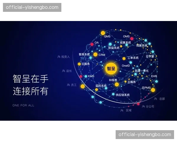 赛事数字化评价指标体系正在本周期内重构合作伙伴筛选标准